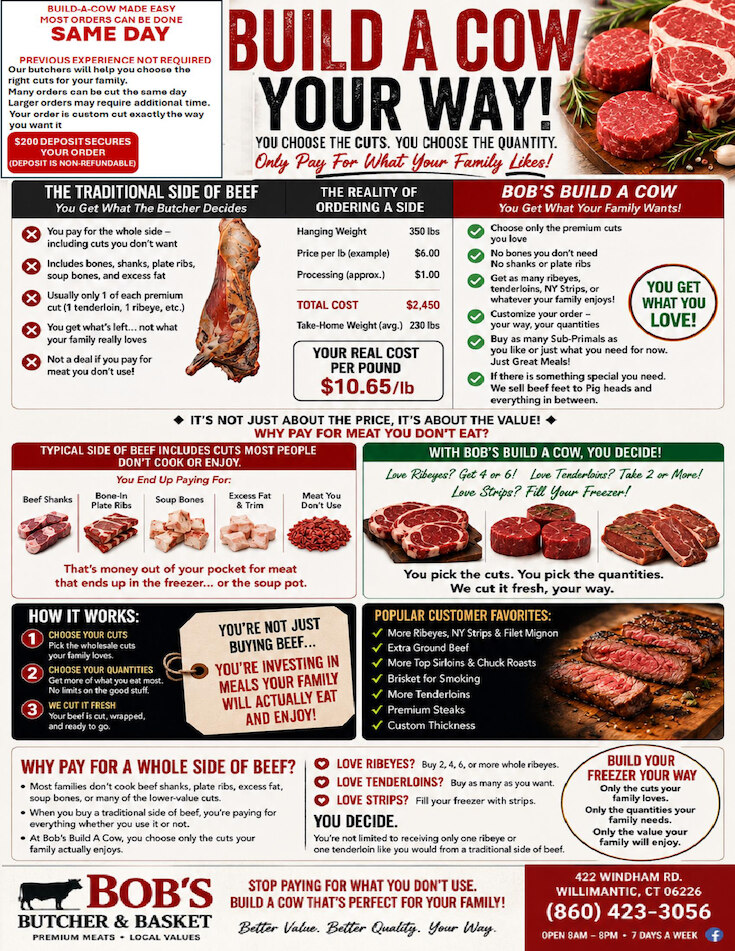 Circular Page 5