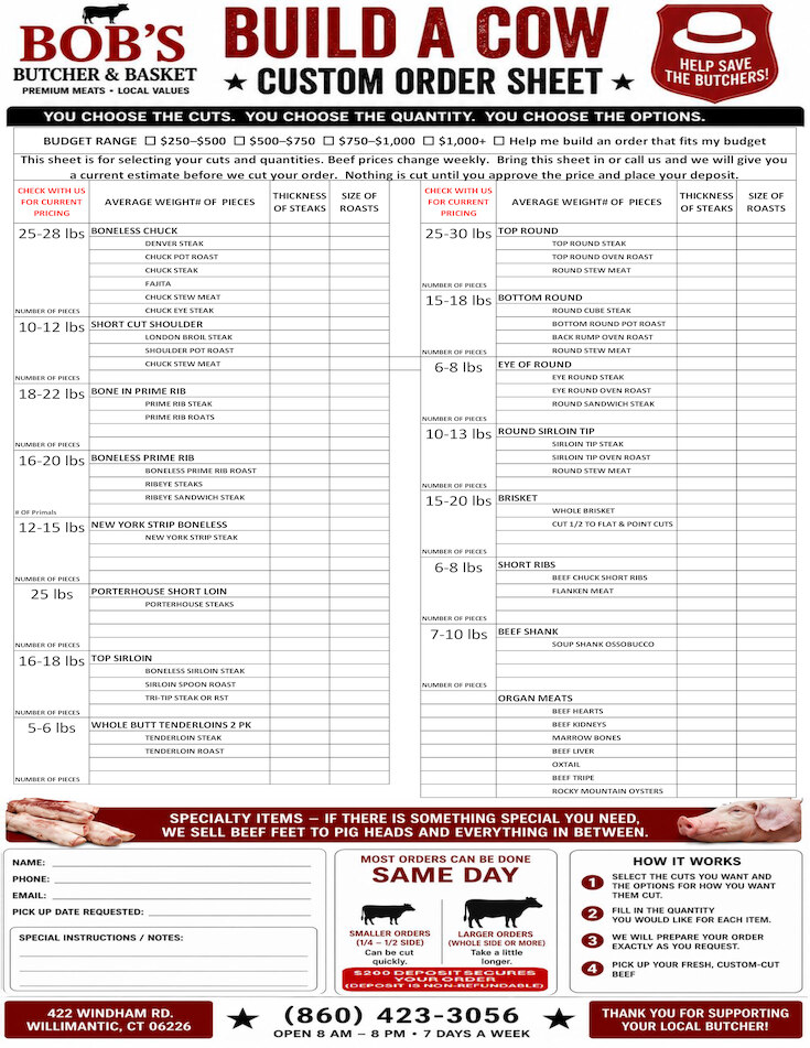 Circular Page 6